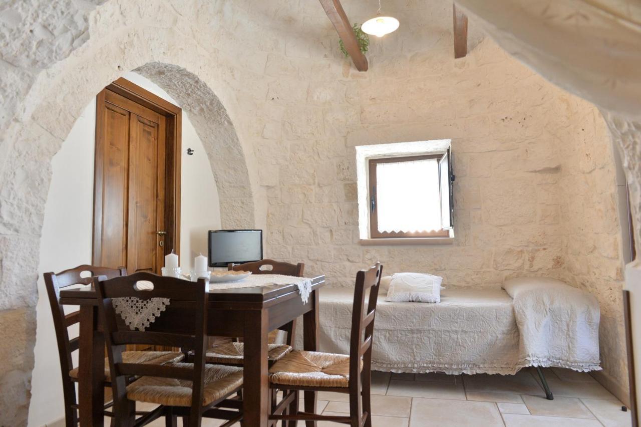 I Trulli Del Nonno Michele Guest House Alberobello Ngoại thất bức ảnh